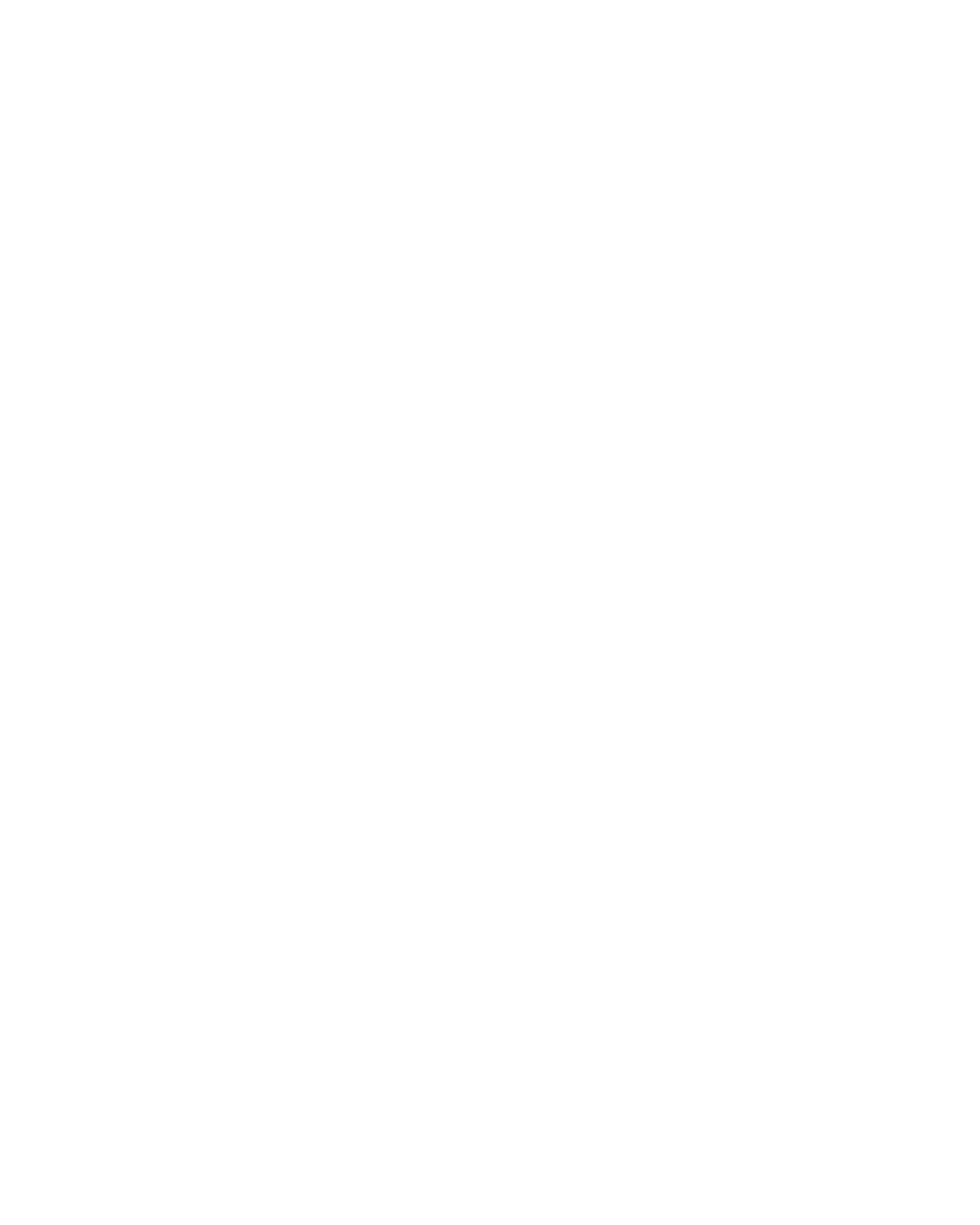 Best Care – TikTok със 150K+ гледания за 2 месеца